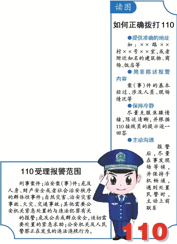 正确拨打110
