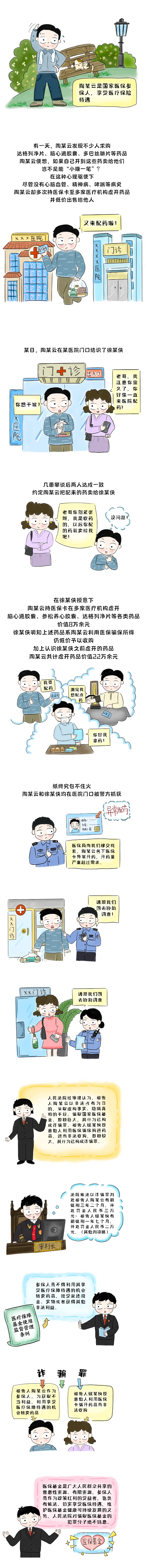 薅医保羊毛？小心薅秃了自由！.png