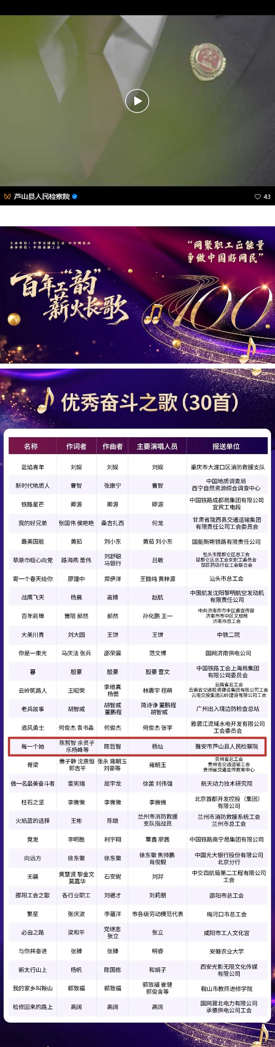 喜报 _ 芦山县人民检察院原创女检察人之歌《每一个她》又双叒叕获奖啦.png