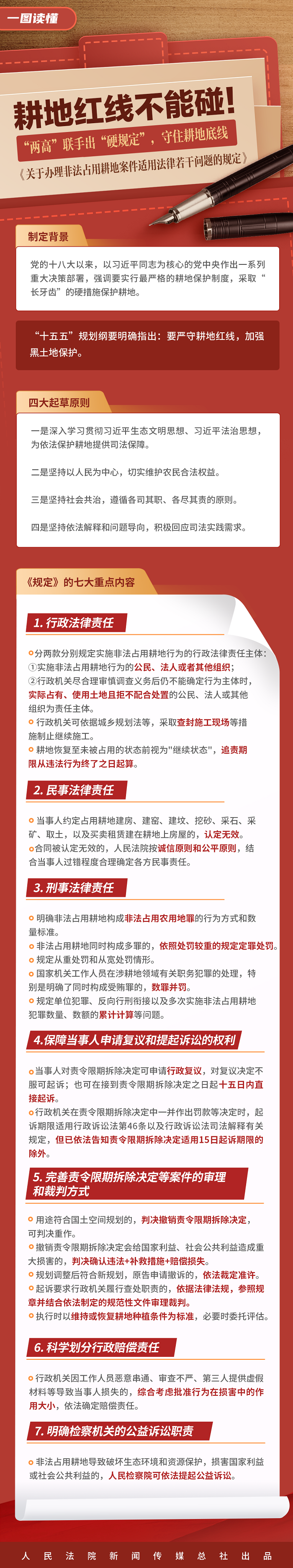 7f2fe5004a7cf1e093de9c173c8bc7fd.png