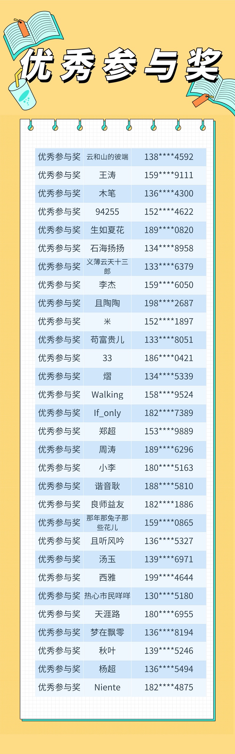 优秀参与奖.jpg